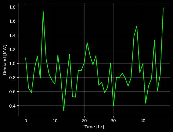 ../_images/examples_constraint_tutorial_5_0.png